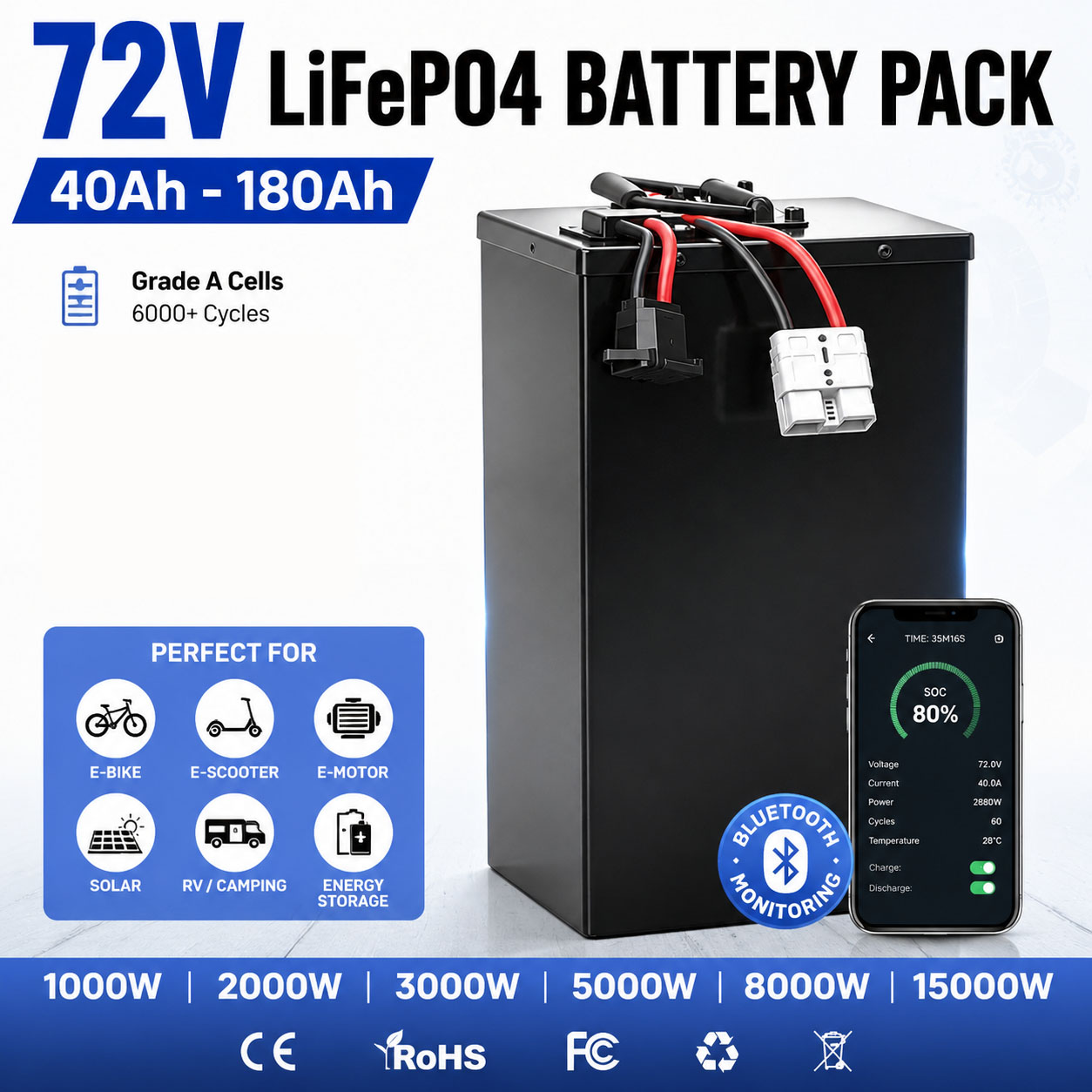 72V 40ah 60ah 80ah 100ah 120ah - 72V 60Ah Lifepo4 Battery Pack incelemesi ve fiyatı