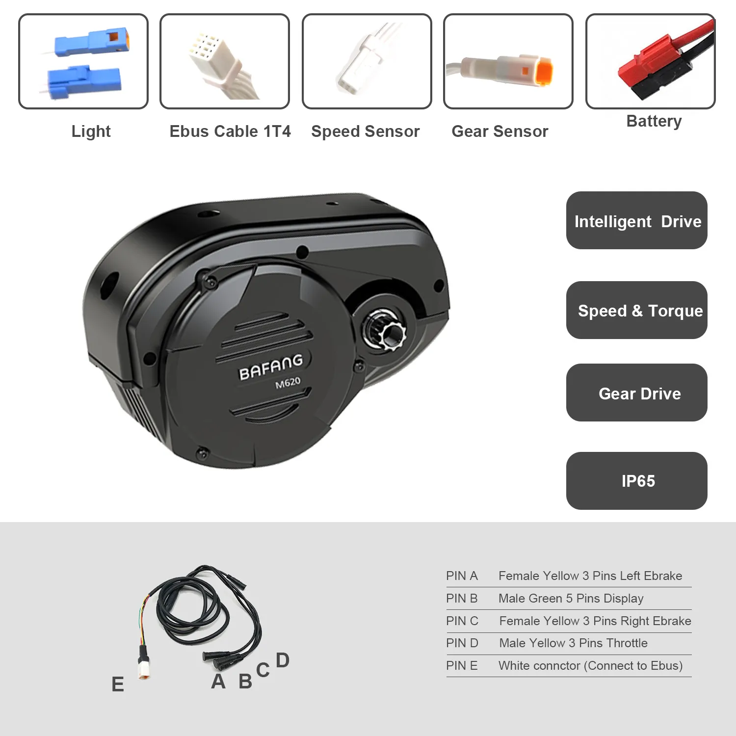 Bafang Ultra M620 Orta Motor S - Bafang M620 Ultra Motor Kit incelemesi ve fiyatı
